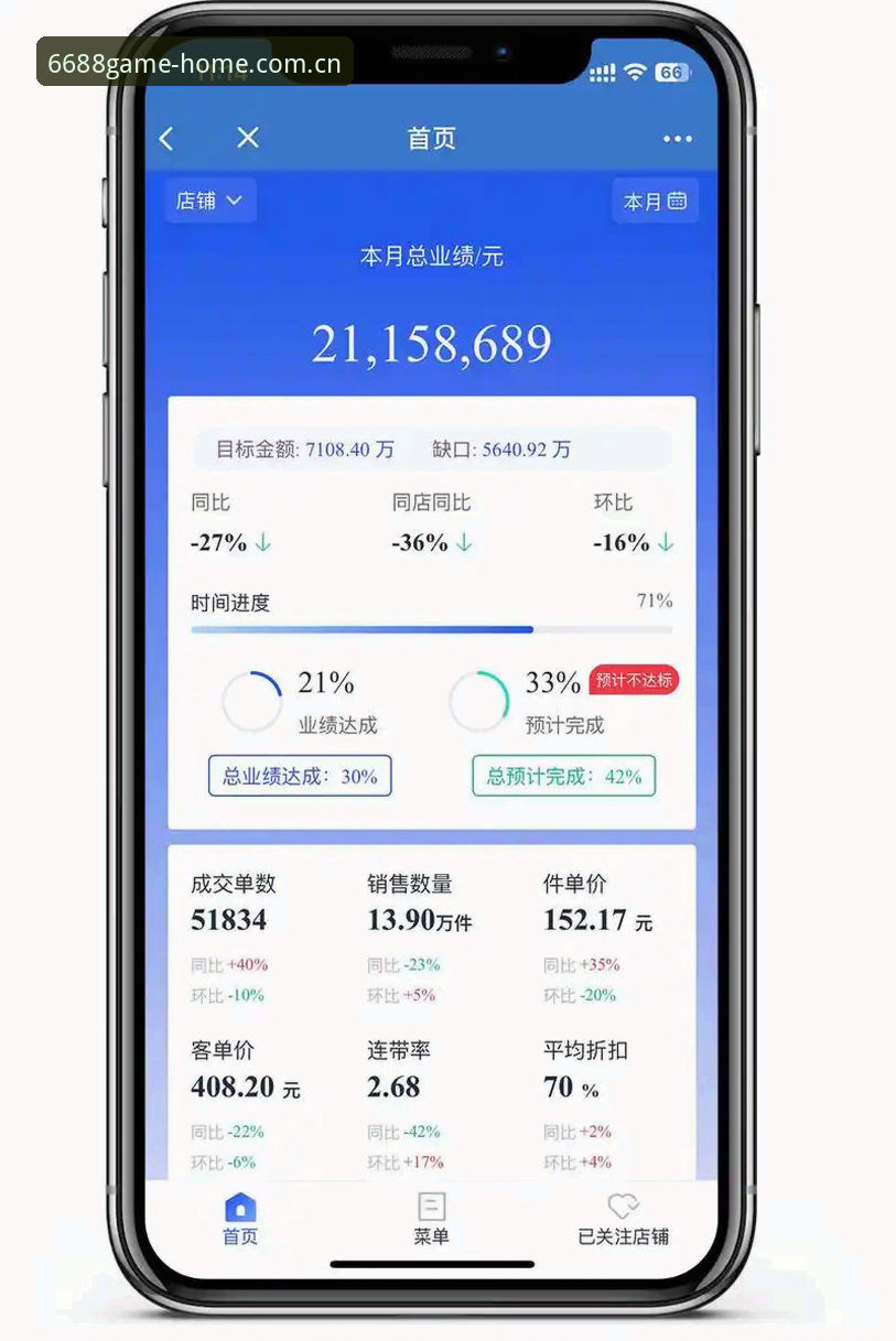 6688体育平台中国官网CN站攻略：从注册到数据查询的五个关键决策点